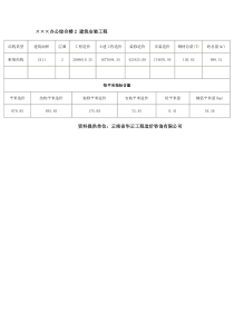 办公综合楼2 建筑安装工程