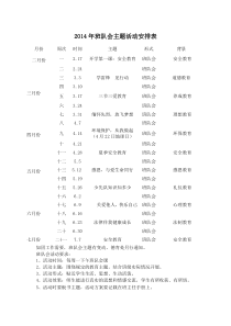 班队会安排