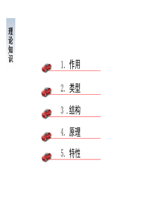 汽车氧传感器