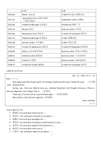 英语AB级作文集锦