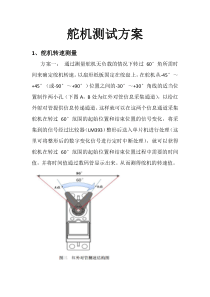 舵机测试方案