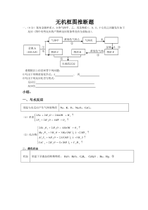 高中化学无机框图推断总结大全及典例--经典