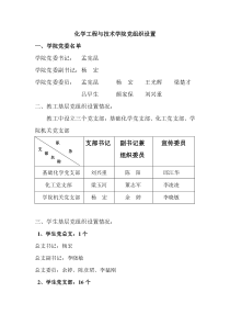 化学工程与技术学院党组织设置