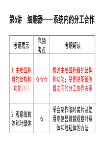 3.2-细胞器——系统内的分工合作-全知识点