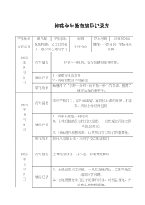 三8特殊学生辅导记录表