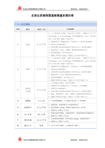 北京众安装饰居室装修基本报价单