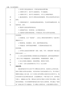 小小班角色游戏及反思