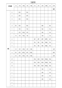 小学生三拼音节表(全)