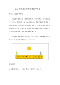 java程序员必知的十种程序算法资料