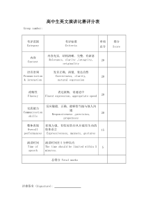 英文演讲比赛评分表(中英文)