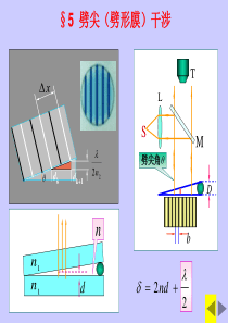 光学(干涉)(下)