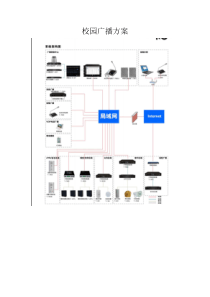 校园广播方案