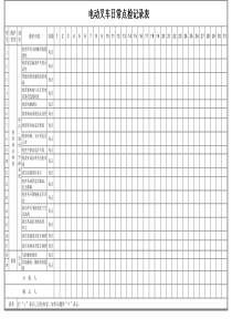 电动叉车日常点检检查记录表