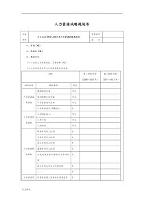 人力资源战略规划书模板