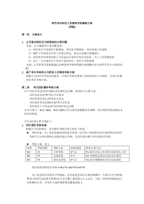 软件研发人员绩效考核激励方案(草稿)解读