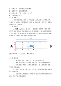 袋鼠跳比赛方法与规则