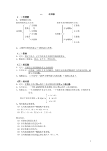 七年级数学定理、概念、公式