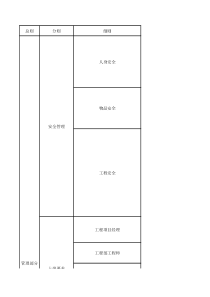 北京开拓工程手册