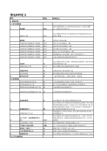 4S店KPI指标详析