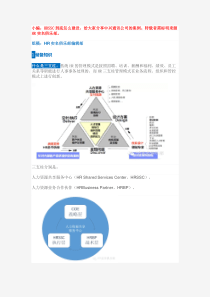 干货：中兴HR转型之SSC建设案例