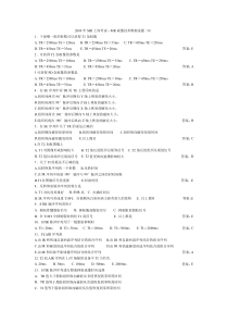 MRI技师上岗证模拟试题(8)