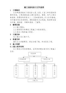 北京野溪度假村施工组织设计