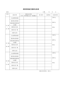 消防控制室交接班记录表(示例)