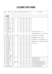 北京金亿枫装饰工程有限公司装修报价