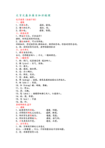 初中语文文言文基本篇目知识汇总