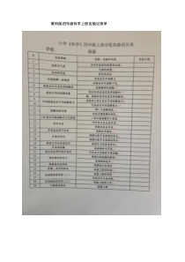 教科版四年级科学上册实验记录单(含完整活动记录)