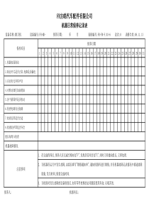 磨刀机日常保养记录表(FH-FM-F.03-6)