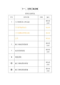 十一、文明工地(2)