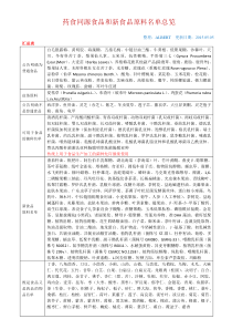 药食同源以及新资源食品目录