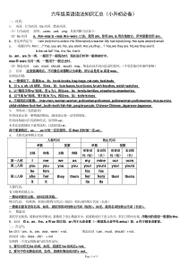 六年级英语语法知识汇总(小升初必备)