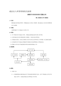 成品出入库流程