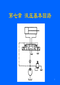 第七章液压基本回路