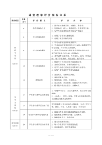 中小学课堂教学评价指标体系