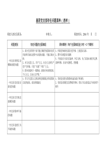 基层党支部存在问题及整改落实清单