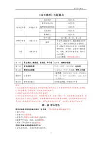 2017小学教师资格证《综合素质》大题重点