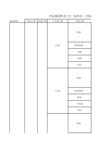 单位、分部、分项工程的划分最终