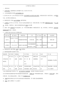 打印七年级历史上册期末复习提纲及答案