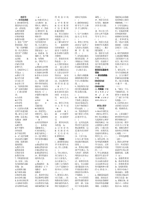 教育学、教育心理学、教育法规、教师职业道德标准题题库