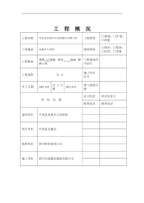 单位工程竣工验收报告[1]