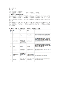 自然辩证法