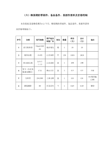 单机施工方案及配件