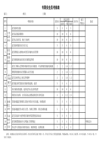 专职安全员考核表