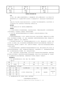 生产部班组长岗位级别方案