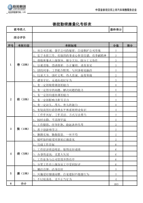 德能勤绩廉量化考核表