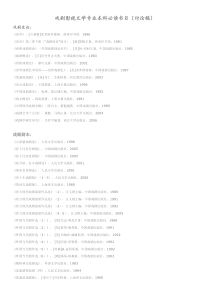 戏剧影视文学专业本科必读书目(讨论稿)