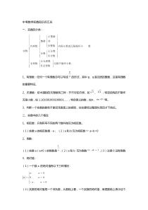 中考数学实数知识点汇总